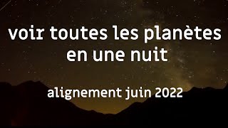 Comment voir toutes les planètes en une seule fois [upl. by Theall]