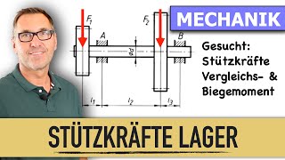 Stützkräfte im Lager  Auflager Getriebewelle  allgemeines Kraftssystem  Kräfte  Gleichgewicht [upl. by Inor]