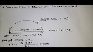 How to get Elliptical head 21 Development size I Ellipsoidal dish head I Blank Size I [upl. by Lettie]