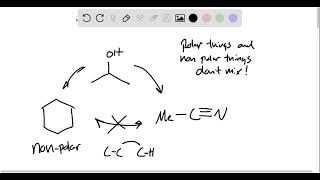 I need help with this question for organic chemistry 2 Account for the miscibility results explain w [upl. by Mathis]