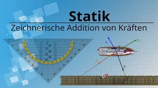 Kräfteaddition Zeichnerische Ermittlung von Kräften in der Statik  zentrales Kräftesystem [upl. by Eita]