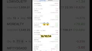 ETF Ki DukanEtf Portfolio Review।ETF me Swing Trading Strategy।ETF investingshortfeedtrendingetf [upl. by Samohtnhoj647]