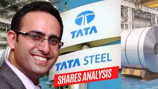 TATA Steel Share Analysis 70 Return in Next 2 Years [upl. by Yance500]