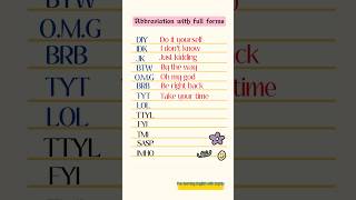 Abbreviation shortsfeed english education [upl. by Icaj]