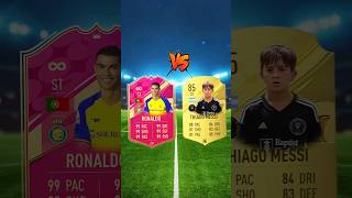 FIFA 24 Ronaldo 🆚 FIFA 22 Attackers😱🔥Ronaldo Messi Neymar Vinicius Haaland Speed🐐💥 [upl. by Terryl685]