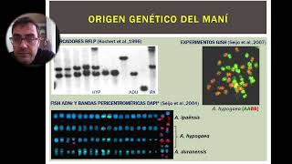 Ciclo de Seminarios de la Fundación Miguel Lillo [upl. by Nilde]