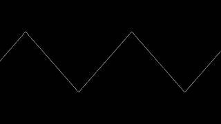 Additive synthesis Triangle wave [upl. by Asilehc]