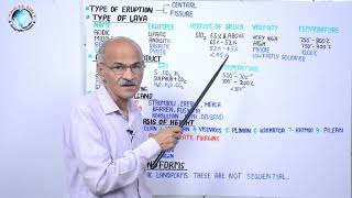 Volcanism Type of Eruption  Part 20B  By SS Ojha Sir [upl. by Fonz213]