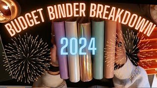 Tour My 2024 Cash Envelope Setup 5 Binders Explained  Comfort Budgets with Brittney [upl. by Adalai825]