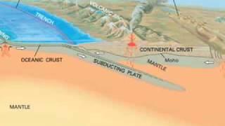 Lecture 2A What are the TectonicPlates What is the Crust [upl. by Gnanmos637]