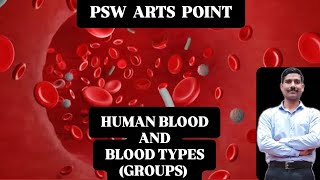 HUMAN BLOOD AND BLOOD TYPES GROUPS BY SUNIL SIRBLOOD GROUPSPH LEVEL OF BLOOD GROUPCUETCBSEGK [upl. by Salvadore]