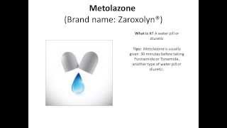 Metolazone [upl. by Sill]