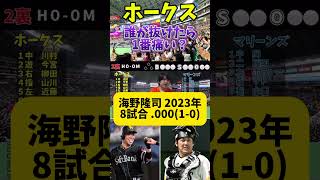 今のホークスのスタメン誰が抜けたら1番痛い？ ホークス ソフトバンクホークス 福岡ソフトバンクホークス プロ野球 甲斐拓也 近藤健介 柳田悠岐 山川穂高 [upl. by Lletnahs]