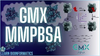 MMPBSA in Gromacs ΔG Binding Free Energy Calculations [upl. by Lauraine]