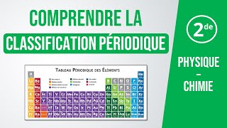 Comprendre la CLASSIFICATION periodique de Mendeleïev  PhysiqueChimie lycée [upl. by Idette924]