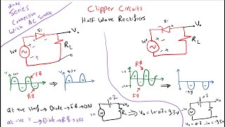 Clipper Circuits  Half Wave Rectifiers شرح [upl. by Wainwright]