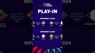 CONCACAF NATIONS LEAGUE PLAYIN ROUND PREDICTIONS concacaf concacafnationsleague [upl. by Duaner242]