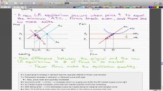 Microeconomics  127 Permanent Change in Demand [upl. by Farrison819]