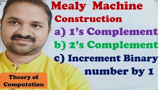 Binary Multiplication of Signed Numbers  2s Complement Binary Multiplication [upl. by Mages624]