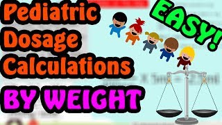 Pediatric Medication Calculations  4 Step Method Made EASY [upl. by Ivetts407]