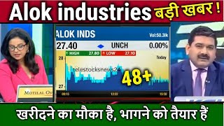 Alok Industries Share Price Target alok industries share latest news alok industry share analysis [upl. by Gemperle71]