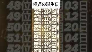 【極運の誕生日】 この日生まれの人は人生が超ラッキーになるランキングquot TOP 100【願いが叶う・運勢が上がる音楽】 [upl. by Sufur]