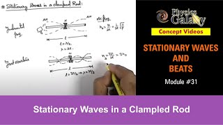 Class 11 Physics  Stationary Waves And Beats  31 Stationary Waves in a Clampled Rod  JEE amp NEET [upl. by Tristan]