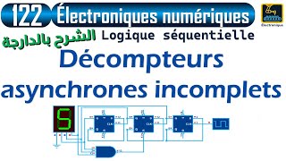 122 Logique séquentielle Décompteurs asynchrones incomplets [upl. by Neil]