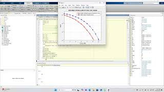 Matlab 2017b Mô phỏng MIMOOFDM 2x2 [upl. by Ahsitnauq433]