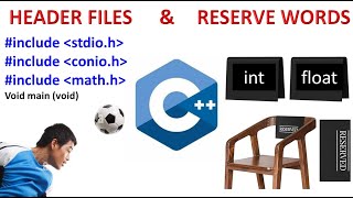 Header Files and Reserved Words in C  Class 12 Computer Chapter 3  Federal Board  Study With Me [upl. by Alejo]