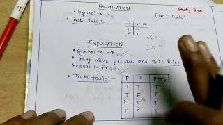 Propotinal calculus conjuction disjunctionDiscrete mathematics [upl. by Felton]