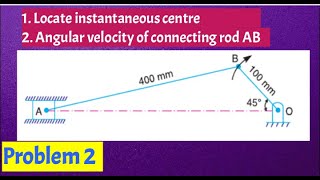 Problem 2 on slider crank mechanism instantaneous centreVelocity in mechanism [upl. by Celinda817]