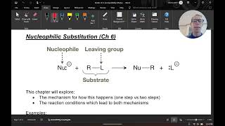 Nucleophilic Substitution Overview [upl. by Harvard]