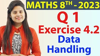 Q 1  Ex 42  Data Handling  NCERT Maths Class 8th  Chapter 4 New Syllabus CBSE 2023 [upl. by Ecyob]