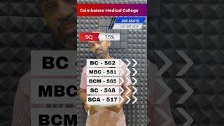 Coimbatore Medical College cut off 2024 [upl. by Awahsoj647]