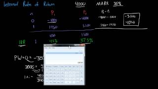 Internal Rate Return IRR on Incremental Investments [upl. by Devina]