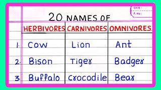 Name of HERBIVORES CARNIVORES AND OMNIVORE ANIMALS  5  20 HERBIVORE CARNIVORE AND OMNIVORE [upl. by Ollehto323]