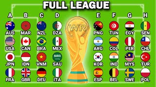 FULL LEAGUE  Continents World Cup Soccer Marble [upl. by Hausner]