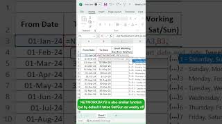 Calculate Working Days in a month  NETWORKDAYS Function ExcelandPowerBI  shorts excellife [upl. by Tish]