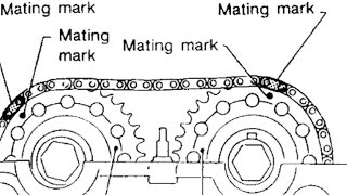 Sr20det timing chain [upl. by Irrab95]