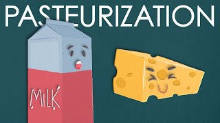 What is pasteurization [upl. by Ardys]