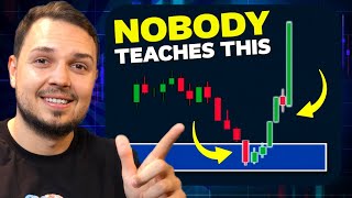 My Easy amp Profitable Pullback Trading Strategy That Will Change The Way You Trade [upl. by Leifer]