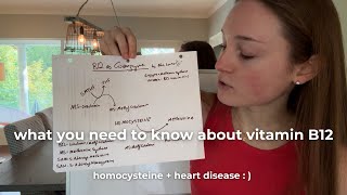 methionine synthase homocysteine and vitamin B12  EDUCATIONAL VIDEO [upl. by Notyap20]