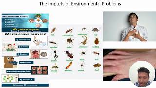 Environmental Quality Analysis Week 8 [upl. by Veron837]