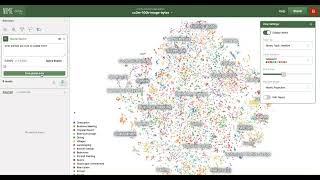 Un esempio di embedding multimodale [upl. by Dean]