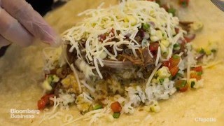 The Complete History of Chipotle in 3 Minutes [upl. by Larner]