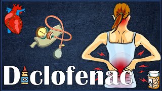 Diclofenac Voltaren  Uses Mechanism Of Action Pharmacology Adverse Effects amp Contraindications [upl. by Einaeg]