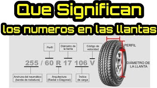 Que Significan Los Numeros De Las Llantas Del Carro [upl. by Merp]