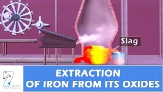 Extraction Of Iron From Its Oxides [upl. by Edrock]