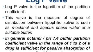 LIPOPHILICITY AND DRUG ABSORPTION [upl. by Yniffit856]